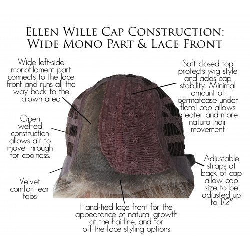 Seven Mono Part by Ellen Wille